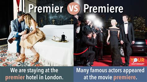 movie premiere meaning|More.